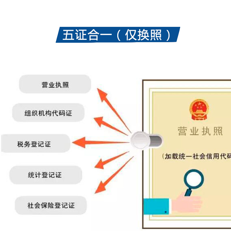 五证合一（仅换照）